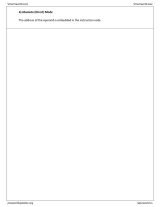 4) Absolute (Direct) Mode
The address of the operand is embedded in the instruction code.
Smartzworld.com Smartworld.asia
jntuworldupdates.org Specworld.in
 