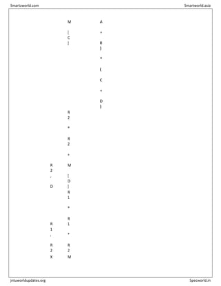 M
[
C
]
A
+
B
)
*
(
C
+
D
)
A
D
D
R
2
,
D
R
2
®
R
2
+
M
[
D
]
M
U
L
R
1
,
R
2
R
1
®
R
1
*
R
2
M X M
Smartzworld.com Smartworld.asia
jntuworldupdates.org Specworld.in
 