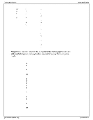 O
R
E
T
[
T
]
®
A
C
=
(
A
+
B
)
×
(
C
+
A
)
All operations are done between the AC register and a memory operand. It’s the
address of a temporary memory location required for storing the intermediate
result.
L
O
A
D C
A
C
®
M
(
C
)
A
D
D D
A
C
®
A
C
+
M
Smartzworld.com Smartworld.asia
jntuworldupdates.org Specworld.in
 