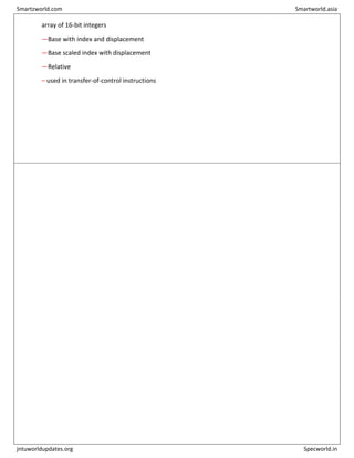 array of 16-bit integers
—Base with index and displacement
—Base scaled index with displacement
—Relative
– used in transfer-of-control instructions
Smartzworld.com Smartworld.asia
jntuworldupdates.org Specworld.in
 