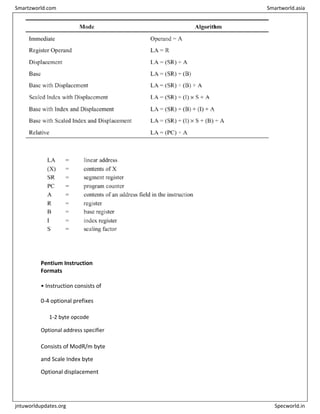 Pentium Instruction
Formats
• Instruction consists of
0-4 optional prefixes
1-2 byte opcode
Optional address specifier
Consists of ModR/m byte
and Scale Index byte
Optional displacement
Smartzworld.com Smartworld.asia
jntuworldupdates.org Specworld.in
 