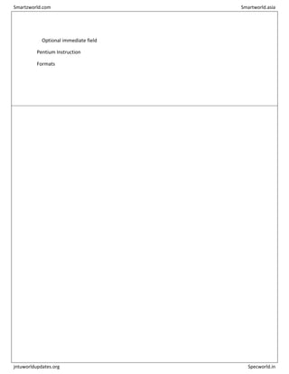 Optional immediate field
Pentium Instruction
Formats
Smartzworld.com Smartworld.asia
jntuworldupdates.org Specworld.in
 