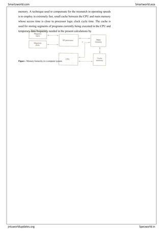 memory. A technique used to compensate for the mismatch in operating speeds
is to employ in extremely fast, small cache between the CPU and main memory
whose access time is close to processor logic clock cycle time. The cache is
used for storing segments of programs currently being executed in the CPU and
temporary data frequently needed in the present calculations by
Figure - Memory hierarchy in a computer system.
Smartzworld.com Smartworld.asia
jntuworldupdates.org Specworld.in
 