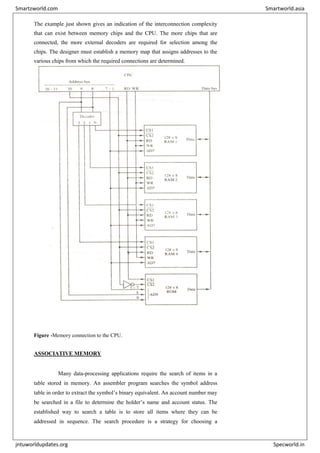 The example just shown gives an indication of the interconnection complexity
that can exist between memory chips and the CPU. The more chips that are
connected, the more external decoders are required for selection among the
chips. The designer must establish a memory map that assigns addresses to the
various chips from which the required connections are determined.
Figure -Memory connection to the CPU.
ASSOCIATIVE MEMORY
Many data-processing applications require the search of items in a
table stored in memory. An assembler program searches the symbol address
table in order to extract the symbol’s binary equivalent. An account number may
be searched in a file to determine the holder’s name and account status. The
established way to search a table is to store all items where they can be
addressed in sequence. The search procedure is a strategy for choosing a
Smartzworld.com Smartworld.asia
jntuworldupdates.org Specworld.in
 