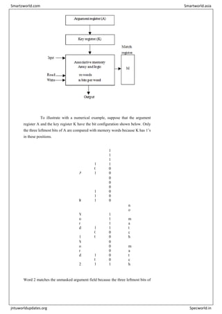 To illustrate with a numerical example, suppose that the argument
register A and the key register K have the bit configuration shown below. Only
the three leftmost bits of A are compared with memory words because K has 1’s
in these positions.
A
1
0
1
1
1
1
1
0
0
K
1
1
1
0
0
0
0
0
0
W
o
r
d
1
1
0
0
1
1
1
1
0
0
n
o
m
a
t
c
h
W
o
r
d
2
1
0
1
0
0
0
0
0
1
m
a
t
c
h
Word 2 matches the unmasked argument field because the three leftmost bits of
Smartzworld.com Smartworld.asia
jntuworldupdates.org Specworld.in
 