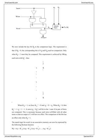 We now include the key bit Kj in the comparison logic. The requirement is
that if Kj = 0, the corresponding bits of Aj and Fij need no comparison. Only
when Kj = 1 must they be compared. This requirement is achieved by ORing
each term with Kj’ , thus:
x
i
f
K
=
1
j j
x
j
+
K
’
j
=
1
i
f
K
=
0
j
When K j = 1, we have K j ’ = 0 and xj + 0 = xj. When Kj = 0, then
Kj’ = 1 xj + 1 = 1. A term (xj + Kj’) will be in the 1 state if its pair of bitsis
not compared. This is necessary because each term isANDed with all other
terms so that an output of 1 will have no effect. The comparison of the bits has
an effect only when Kj = 1.
The match logic for word i in an associative memory can now be expressed by
the following Boolean function:
Mi = (x1 + K
'
j ) (x2 + K
'
j ) (x3 + K
'
j ) …. (xn + K
'
j )
Smartzworld.com Smartworld.asia
jntuworldupdates.org Specworld.in
 
