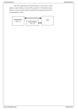 The CPU communicates with both memories. It first sends a 15-bit
address to cache. If there is a hit, the CPU accepts the 12 -bit data from cache.
If there is a miss, the CPU reads the word from main memory and the word is
then transferred to cache.
Smartzworld.com Smartworld.asia
jntuworldupdates.org Specworld.in
 