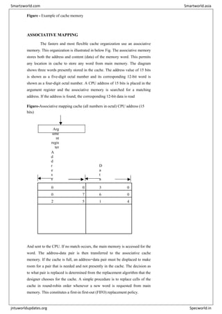 Figure - Example of cache memory
ASSOCIATIVE MAPPING
The fasters and most flexible cache organization use an associative
memory. This organization is illustrated in below Fig. The associative memory
stores both the address and content (data) of the memory word. This permits
any location in cache to store any word from main memory. The diagram
shows three words presently stored in the cache. The address value of 15 bits
is shown as a five-digit octal number and its corresponding 12-bit word is
shown as a four-digit octal number. A CPU address of 15 bits is placed in the
argument register and the associative memory is searched for a matching
address. If the address is found, the corresponding 12-bit data is read
Figure-Associative mapping cache (all numbers in octal) CPU address (15
bits)
Arg
ume
nt
regis
ter
A
d
d
r
e
s
s
D
a
t
a
0 1 0 0 0 3 4 5 0
0 2 7 7 7 6 7 1 0
2 2 3 4 5 1 2 3 4
And sent to the CPU. If no match occurs, the main memory is accessed for the
word. The address-data pair is then transferred to the associative cache
memory. If the cache is full, an address−data pair must be displaced to make
room for a pair that is needed and not presently in the cache. The decision as
to what pair is replaced is determined from the replacement algorithm that the
designer chooses for the cache. A simple procedure is to replace cells of the
cache in round-robin order whenever a new word is requested from main
memory. This constitutes a first-in first-out (FIFO) replacement policy.
Smartzworld.com Smartworld.asia
jntuworldupdates.org Specworld.in
 