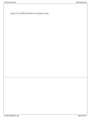 Figure 5 Use of DMA controllers in a computer system
Smartzworld.com Smartworld.asia
jntuworldupdates.org Specworld.in
 