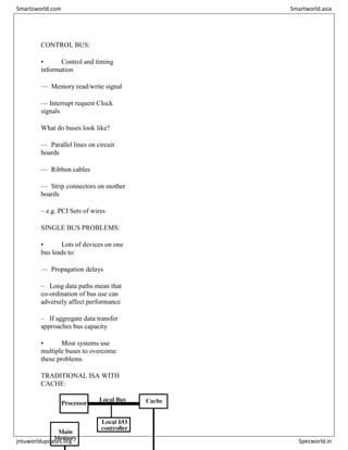 CONTROL BUS:
• Control and timing
information
— Memory read/write signal
— Interrupt request Clock
signals
What do buses look like?
— Parallel lines on circuit
boards
— Ribbon cables
— Strip connectors on mother
boards
– e.g. PCI Sets of wires
SINGLE BUS PROBLEMS:
• Lots of devices on one
bus leads to:
— Propagation delays
– Long data paths mean that
co-ordination of bus use can
adversely affect performance
– If aggregate data transfer
approaches bus capacity
• Most systems use
multiple buses to overcome
these problems
TRADITIONAL ISA WITH
CACHE:
Smartzworld.com Smartworld.asia
jntuworldupdates.org Specworld.in
 