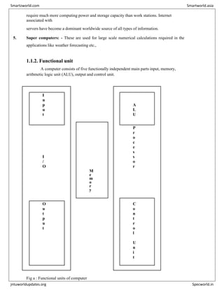 require much more computing power and storage capacity than work stations. Internet
associated with
servers have become a dominant worldwide source of all types of information.
5. Super computers: - These are used for large scale numerical calculations required in the
applications like weather forecasting etc.,
1.1.2. Functional unit
A computer consists of five functionally independent main parts input, memory,
arithmetic logic unit (ALU), output and control unit.
I
n
p
u
t
A
L
U
I
/
O
P
r
o
c
e
s
s
o
r
M
e
m
o
r
y
O
u
t
p
u
t
C
o
n
t
r
o
l
U
n
i
t
Fig a : Functional units of computer
Smartzworld.com Smartworld.asia
jntuworldupdates.org Specworld.in
 