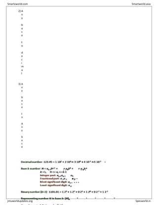 2) A
n
y
b
a
s
e
t
o
d
e
c
i
m
a
l
3) A
n
y
b
a
s
e
t
o
A
n
y
b
a
s
e
Smartzworld.com Smartworld.asia
jntuworldupdates.org Specworld.in
 