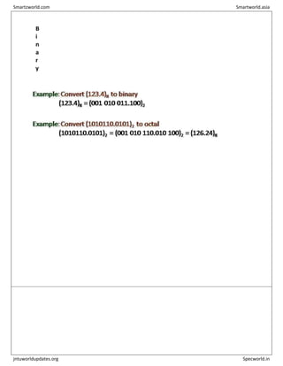 B
i
n
a
r
y
Smartzworld.com Smartworld.asia
jntuworldupdates.org Specworld.in
 