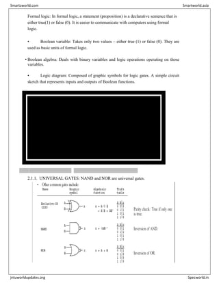 Formal logic: In formal logic, a statement (proposition) is a declarative sentence that is
either true(1) or false (0). It is easier to communicate with computers using formal
logic.
• Boolean variable: Takes only two values – either true (1) or false (0). They are
used as basic units of formal logic.
• Boolean algebra: Deals with binary variables and logic operations operating on those
variables.
• Logic diagram: Composed of graphic symbols for logic gates. A simple circuit
sketch that represents inputs and outputs of Boolean functions.
2.1.1. UNIVERSAL GATES: NAND and NOR are universal gates.
Smartzworld.com Smartworld.asia
jntuworldupdates.org Specworld.in
 