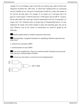 example, If we are building a logic circuit that uses discrete logic made of small scale
Integration ICs(SSIs) like 7400 series, in which basic building block are constructed
and are available for use. The goal of minimization would be to reduce the number of
ICs and not the logic gates. For example, If we require two 6 and gates and 5 Or
gates,we would require 2 AND ICs(each has 4 AND gates) and one OR IC. (4 gates).
On the other hand if the same logic could be implemented with only 10 nand gates, we
require only 3 ICs. Similarly when we design logic on Programmable device, we may
implement the design with certain number of gates and remaining gates may not be
used. Whatever may be the criteria of minimization we would be guided by the
following:
Boolean algebra helps us simplify expressions and circuits
Karnaugh Map: A graphical technique for simplifying a Boolean expression into
either form:
o minimal sum of products (MSP)
o minimal product of sums (MPS)
Goal of the simplification: There are a minimal number of product/sum terms and
Each term has a minimal number of literals
Circuit-wise, this leads to a minimal two-level implementation
Smartzworld.com Smartworld.asia
jntuworldupdates.org Specworld.in
 