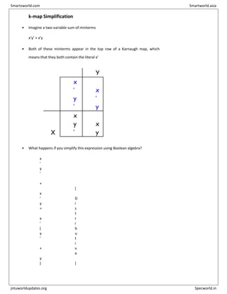 k-map Simplification
• Imagine a two-variable sum of minterms
x’y’ + x’y
• Both of these minterms appear in the top row of a Karnaugh map, which
means that they both contain the literal x’
Y
x
’
y
’
x
’
y
X
x
y
’
x
y
• What happens if you simplify this expression using Boolean algebra?
•
x
’
y
’
+
x
’
y
=
x
’
(
y
’
+
y
)
[
D
i
s
t
r
i
b
u
t
i
v
e
]
Smartzworld.com Smartworld.asia
jntuworldupdates.org Specworld.in
 