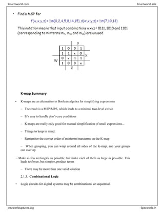 K-map Summary
• K-maps are an alternative to Boolean algebra for simplifying expressions
– The result is a MSP/MPS, which leads to a minimal two-level circuit
– It’s easy to handle don’t-care conditions
– K-maps are really only good for manual simplification of small expressions...
– Things to keep in mind:
– Remember the correct order of minterms/maxterms on the K-map
– When grouping, you can wrap around all sides of the K-map, and your groups
can overlap
– Make as few rectangles as possible, but make each of them as large as possible. This
leads to fewer, but simpler, product terms
– There may be more than one valid solution
2.1.3. Combinational Logic
• Logic circuits for digital systems may be combinational or sequential.
Smartzworld.com Smartworld.asia
jntuworldupdates.org Specworld.in
 