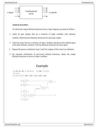 Analysis procedure
To obtain the output Boolean functions from a logic diagram, proceed as follows:
1. Label all gate outputs that are a function of input variables with arbitrary
symbols. Determine the Boolean functions for each gate output.
2. Label the gates that are a function of input variables and previously labeled gates
with other arbitrary symbols. Find the Boolean functions for these gates.
3. Repeat the process outlined in step 2 until the outputs of the circuit are obtained.
4. By repeated substitution of previously defined functions, obtain the output
Boolean functions in terms of input variables.
Smartzworld.com Smartworld.asia
jntuworldupdates.org Specworld.in
 