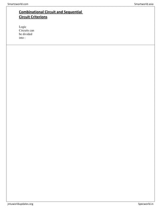 Combinational Circuit and Sequential
Circuit Criterions
Logic
Circuits can
be divided
into :
Smartzworld.com Smartworld.asia
jntuworldupdates.org Specworld.in
 