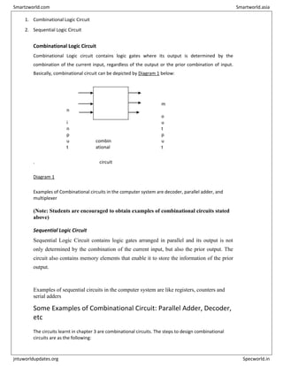 1. Combinational Logic Circuit
2. Sequential Logic Circuit
Combinational Logic Circuit
Combinational Logic circuit contains logic gates where its output is determined by the
combination of the current input, regardless of the output or the prior combination of input.
Basically, combinational circuit can be depicted by Diagram 1 below:
n
i
n
p
u
t
combin
ational
m
o
u
t
p
u
t
. circuit
Diagram 1
Examples of Combinational circuits in the computer system are decoder, parallel adder, and
multiplexer
(Note: Students are encouraged to obtain examples of combinational circuits stated
above)
Sequential Logic Circuit
Sequential Logic Circuit contains logic gates arranged in parallel and its output is not
only determined by the combination of the current input, but also the prior output. The
circuit also contains memory elements that enable it to store the information of the prior
output.
Examples of sequential circuits in the computer system are like registers, counters and
serial adders
Some Examples of Combinational Circuit: Parallel Adder, Decoder,
etc
The circuits learnt in chapter 3 are combinational circuits. The steps to design combinational
circuits are as the following:
Smartzworld.com Smartworld.asia
jntuworldupdates.org Specworld.in
 