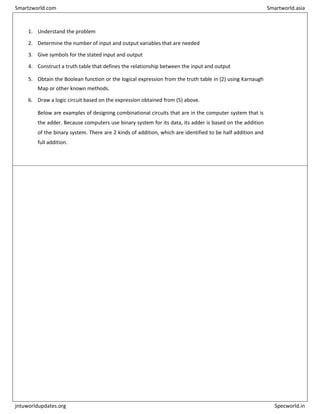 1. Understand the problem
2. Determine the number of input and output variables that are needed
3. Give symbols for the stated input and output
4. Construct a truth table that defines the relationship between the input and output
5. Obtain the Boolean function or the logical expression from the truth table in (2) using Karnaugh
Map or other known methods.
6. Draw a logic circuit based on the expression obtained from (5) above.
Below are examples of designing combinational circuits that are in the computer system that is
the adder. Because computers use binary system for its data, its adder is based on the addition
of the binary system. There are 2 kinds of addition, which are identified to be half addition and
full addition.
Smartzworld.com Smartworld.asia
jntuworldupdates.org Specworld.in
 
