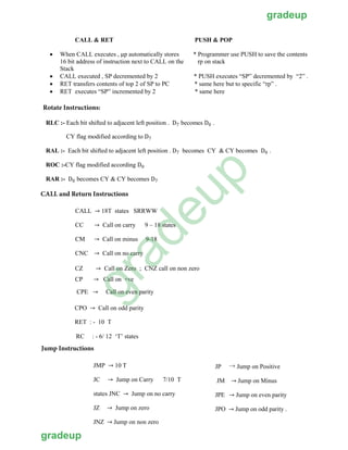 CALL & RET PUSH & POP
• * Programmer use PUSH to save the contents
rp on stack
When CALL executes , µp automatically stores
16 bit address of instruction next to CALL on the
Stack
• CALL executed , SP decremented by 2 * PUSH executes “SP” decremented by “2” .
• RET transfers contents of top 2 of SP to PC * same here but to specific “rp” .
• RET executes “SP” incremented by 2 * same here
RLC :- Each bit shifted to adjacent left position . D7 becomes D0 .
CY flag modified according to D7
RAL :- Each bit shifted to adjacent left position . D7 becomes CY & CY becomes D0 .
ROC :-CY flag modified according D0
RAR :- D0 becomes CY & CY becomes D7
Rotate Instructions:
CALL and Return Instructions
CALL → 18T states SRRWW
CC → Call on carry 9 – 18 states
CM → Call on minus 9-18
CNC → Call on no carry
CZ → Call on Zero ; CNZ call on non zero
CP → Call on +ve
CPE → Call on even parity
CPO → Call on odd parity
RET : - 10 T
RC : - 6/ 12 ‘T’ states
Jump Instructions
JMP → 10 T
JC → Jump on Carry 7/10 T
states JNC → Jump on no carry
JZ → Jump on zero
JNZ → Jump on non zero
JP → Jump on Positive
JM → Jump on Minus
JPE → Jump on even parity
JPO → Jump on odd parity .
gradeup
gradeup
gradeup
 