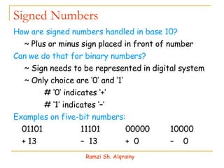 Signed Numbers How are signed numbers handled in base 10? ~ Plus or minus sign placed in front of number Can we do that for binary numbers? ~ Sign needs to be represented in digital system  ~ Only choice are ‘0’ and ‘1’ # ‘0’ indicates ‘+’ # ‘1’ indicates ‘–’ Examples on five-bit numbers: 01101 11101 00000  10000  + 13   –  13  +  0 –  0 Ramzi Sh. Alqrainy 