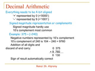 Decimal Arithmetic Everything needs to be 4-bit aligned 􀁹 ‘ +’ represented by 0 (=‘0000’) 􀁹 ‘–’  represented by 9 (=‘1001’) 􀂃  Signed magnitude representation or complements 􀁹  Signed magnitude hardly use 􀁹  10’s complement most common 􀂃  Example: 375 + (–240) 􀁹  Negative numbers represented by 10’s complement  􀁹  10’s complement of 240 is 104 – 240 = 9760 􀁹  Addition of all digits and discard of end carry:  0  375 + 9  760  0  130  􀁹  Sign of result automatically correct Ramzi Sh. Alqrainy 