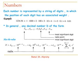 Numbers Each number is represented by a string of digits , in which the position of each digit has an associated weight . Example: * In general , any decimal number D of the form Has the value   Ramzi Sh. Alqrainy 