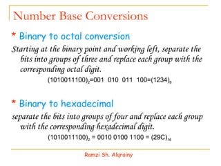 Number Base Conversions *  Binary to octal conversion Starting at the binary point and working left, separate the bits into groups of three and replace each group with the corresponding octal digit. (1010011100) 2 =001  010  011  100=(1234) 8 *  Binary to hexadecimal separate the bits into groups of four and replace each group with the corresponding hexadecimal digit. (1010011100) 2  = 0010 0100 1100 = (29C) 16 Ramzi Sh. Alqrainy 
