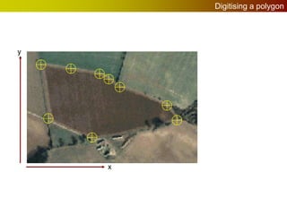 Digital mapping | PPTX