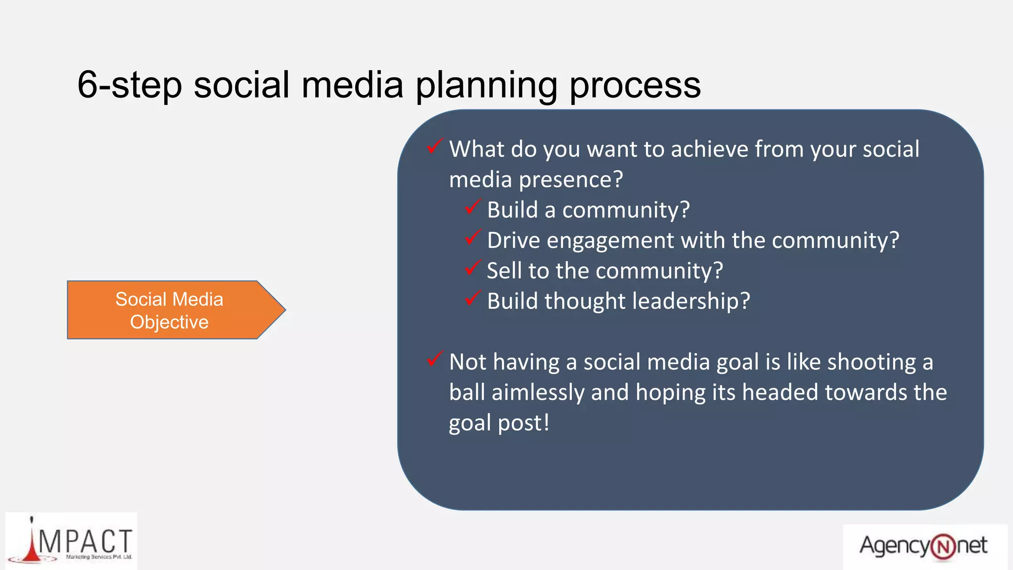 6-step social media planning process
Social Media
Objective
 What do you want to achieve from your social
media presence?
 Build a community?
 Drive engagement with the community?
 Sell to the community?
 Build thought leadership?
 Not having a social media goal is like shooting a
ball aimlessly and hoping its headed towards the
goal post!
 