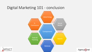 Digital Marketing 101 - conclusion
Components
Advertising
Social
Media
Search
Website
Tools &
Tracking
E-
Commerce
 