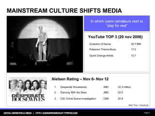 MAINSTREAM CULTURE SHIFTS MEDIA Nielsen Rating – Nov 6- Nov 12 YouTube TOP 3 (20 nov 2006) In which (semi-)amateurs start to “play for real” Alain Thys - FutureLab 20.8 CBS CSI: Crime Scene Investigation  3. 22.0 ABC Dancing With the Stars  2. 22.3 million ABC Desperate Housewives 1. 12.7 Quick Change Artists  17.3 Pokemon Theme Music  35.7 MM Evolution of Dance 