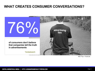 WHAT CREATES CONSUMER CONVERSATIONS? of consumers don’t believe that companies tell the truth in advertisements 76% Yankel...