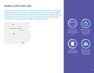 Mobile ads also have a huge return on investment
for brands, as 59% of mobile users find these
ads helpful. In fact, mobile ad revenue is expected
to reach $24.5 billion in 2016, and mobile
ads accounted for more than 60% of Twitter’s
ad earnings in 2015. In addition, Google reported
on average that 88% of mobile search ads led to
site visits that halted when the ads were removed,
though that percentage varies by industry. However,
every vertical observed in Google’s study, from
the automotive industry to retail, experienced
an incremental click rate of over 80%.
MOBILE APPS AND ADS
86% of a comsumer’s
time on a mobile
device is spent
in applications
45% of mobile
marketing campaigns
in the US offer apps
72% of consumers
with mobile devices
prefer mobile-friendly
websites
85% of smartphone
users prefer native
mobile apps over
mobile websites
1010
The power of mobile apps can’t be understated. Google found 72% of consumers
with mobile devices prefer mobile-friendly websites. Consumers spend 86%
of their time on mobile devices in applications, and 45% of all mobile marketing
campaigns in the U.S. offer apps for users to download. Native mobile apps
are preferred over mobile sites by 85% of smartphone users.
 