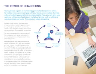 THE POWER OF RETARGETING
By tracking past interests, purchases, level
of buying intent, and overall engagement, even
anonymous prospects who have visited your
website can be retargeted based on their location,
industry, company size, targeted list, or behaviors.
The result is better performing ads, stronger ROI
from your advertising spend, and the ability
to nurture customers with a consistent, cross-
channel experience.
Retargeting works only when businesses are
able to successfully track who visits their sites
and how they got there. With a platform like
Marketo Ad Bridge, marketers integrate a greater
amount of data into retargeting efforts for both
anonymous and known site visitors. For anonymous
visitors, those that the company has no contact
information or concrete names, marketers can
send messages based on IP address location,
industry, product interest, buying intent, and
much more. For known visitors, previous levels
of engagement, current buyer stage in the customer
life cycle, and specific needs based on company
profiles are incorporated into targeted ads.
Your audience expects an increasingly personalized experience online.
By tracking how customers engage with your brand across multiple channels,
using a marketing automation or a personalization tool, you can serve your
audience with personalized ads on multiple channels: such as additional
websites visited and social. This activity is called retargeting.
77
Buyer
visits your
website
Buyer responds to
your ad and returns
to your website
Buyer makes
a purchase
Buyer leaves
your website for
another website
Buyer sees your
ad on another
website
Buyer
 