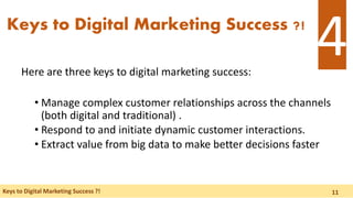 Here are three keys to digital marketing success:
• Manage complex customer relationships across the channels
(both digital and traditional) .
• Respond to and initiate dynamic customer interactions.
• Extract value from big data to make better decisions faster
Keys to Digital Marketing Success ?!
Keys to Digital Marketing Success ?!
4
11
 