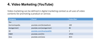 Digital-Marketing-7.pptx