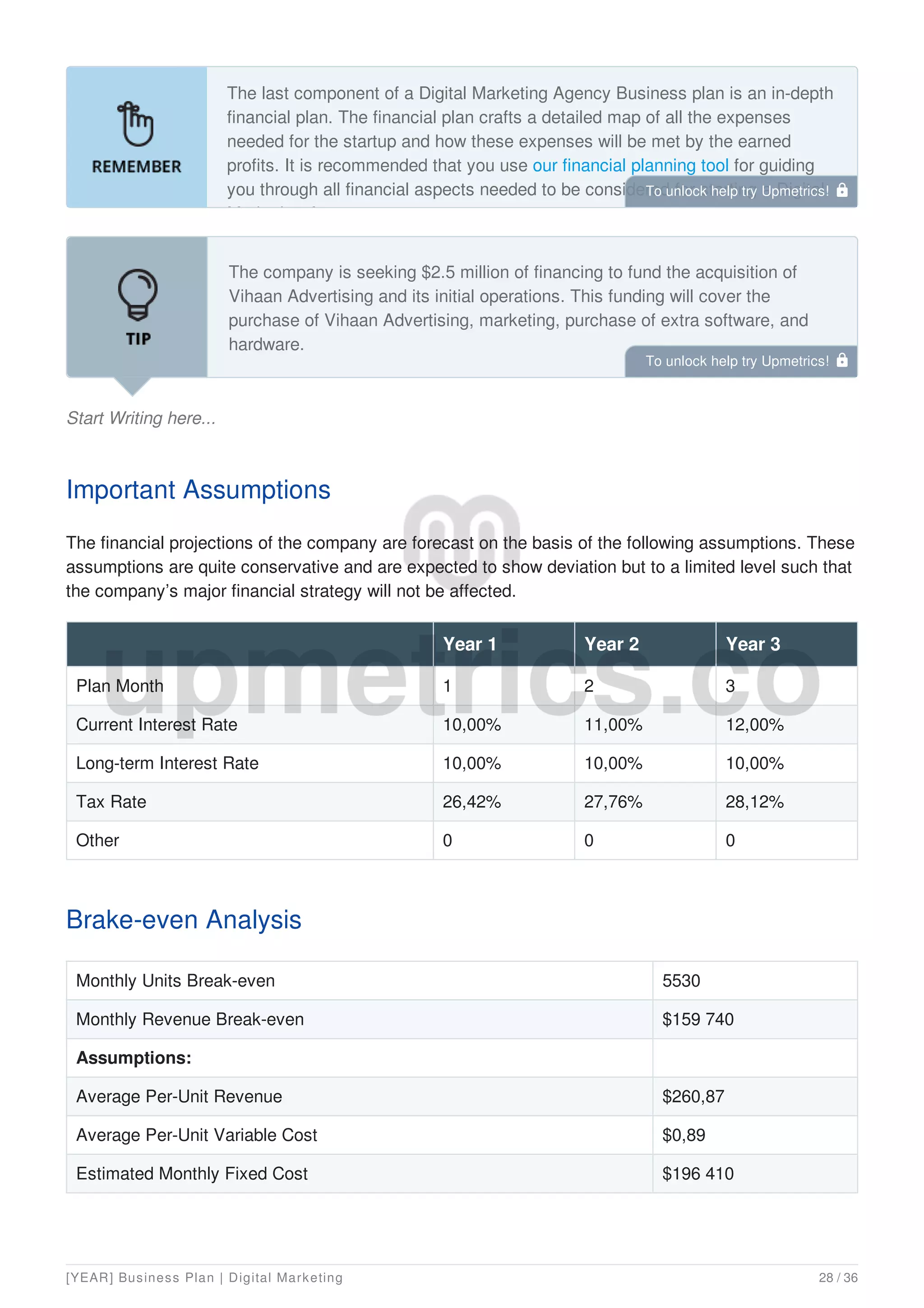 The last component of a Digital Marketing Agency Business plan is an in-depth
financial plan. The financial plan crafts a detailed map of all the expenses
needed for the startup and how these expenses will be met by the earned
profits. It is recommended that you use our financial planning tool for guiding
you through all financial aspects needed to be considered for starting a Digital
Marketing Agency.
Start Writing here...
The company is seeking $2.5 million of financing to fund the acquisition of
Vihaan Advertising and its initial operations. This funding will cover the
purchase of Vihaan Advertising, marketing, purchase of extra software, and
hardware.
Important Assumptions
The financial projections of the company are forecast on the basis of the following assumptions. These
assumptions are quite conservative and are expected to show deviation but to a limited level such that
the company’s major financial strategy will not be affected.
Year 1 Year 2 Year 3
Plan Month 1 2 3
Current Interest Rate 10,00% 11,00% 12,00%
Long-term Interest Rate 10,00% 10,00% 10,00%
Tax Rate 26,42% 27,76% 28,12%
Other 0 0 0
Brake-even Analysis
Monthly Units Break-even 5530
Monthly Revenue Break-even $159 740
Assumptions:
Average Per-Unit Revenue $260,87
Average Per-Unit Variable Cost $0,89
Estimated Monthly Fixed Cost $196 410
To unlock help try Upmetrics! 
To unlock help try Upmetrics! 
[YEAR] Business Plan | Digital Marketing 28 / 36
 