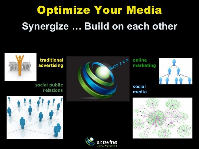 Digital marketing for auto dealers