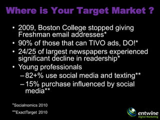 Where is Your Target Market ?
 • 2009, Boston College stopped giving
   Freshman email addresses*
 • 90% of those that can...