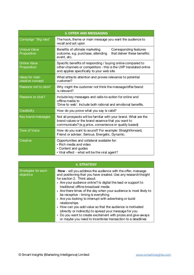 Digital marketingcampaignplanningtemplate Digital marketingcampaignplanningtemplate