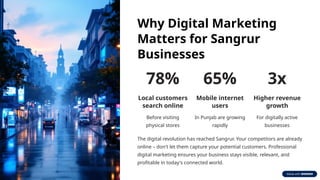 Why Digital Marketing
Matters for Sangrur
Businesses
78%
Local customers
search online
Before visiting
physical stores
65%...