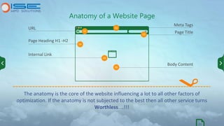 The anatomy is the core of the website influencing a lot to all other factors of
optimization. If the anatomy is not subje...