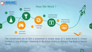 The complicated job of SEO is presented in simple steps of 1. Build Brand 2. Create
Content 3. Use of Proper Keywords 4. B...