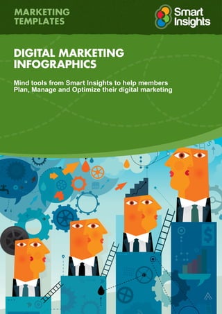 DIGITAL MARKETING
INFOGRAPHICS
Mind tools from Smart Insights to help members
Plan, Manage and Optimize their digital marketing
 