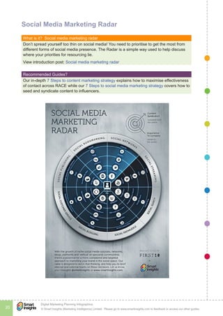 © Smart Insights (Marketing Intelligence) Limited. Please go to www.smartinsights.com to feedback or access our other guides.
Digital Marketing Planning Infographics
20
!
Social Media Marketing Radar
What is it?  Social media marketing radar
Don’t spread yourself too thin on social media! You need to prioritise to get the most from
different forms of social media presence. The Radar is a simple way used to help discuss
where your priorities for resourcing lie.
View introduction post: Social media marketing radar
Recommended Guides? 
Our in-depth 7 Steps to content marketing strategy explains how to maximise effectiveness
of contact across RACE while our 7 Steps to social media marketing strategy covers how to
seed and syndicate content to influencers.
 