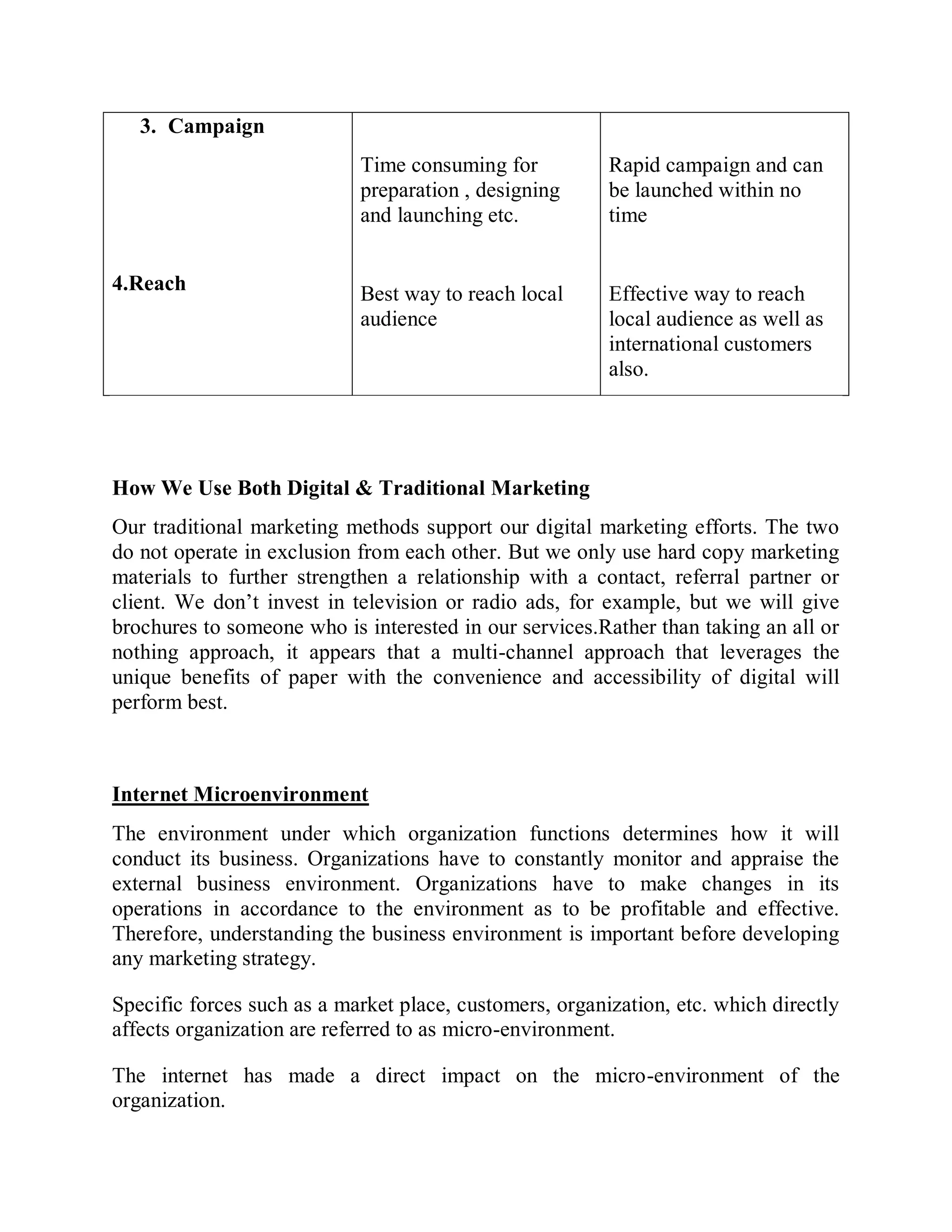 3. Campaign
4.Reach
Time consuming for
preparation , designing
and launching etc.
Best way to reach local
audience
Rapid campaign and can
be launched within no
time
Effective way to reach
local audience as well as
international customers
also.
How We Use Both Digital & Traditional Marketing
Our traditional marketing methods support our digital marketing efforts. The two
do not operate in exclusion from each other. But we only use hard copy marketing
materials to further strengthen a relationship with a contact, referral partner or
client. We don’t invest in television or radio ads, for example, but we will give
brochures to someone who is interested in our services.Rather than taking an all or
nothing approach, it appears that a multi-channel approach that leverages the
unique benefits of paper with the convenience and accessibility of digital will
perform best.
Internet Microenvironment
The environment under which organization functions determines how it will
conduct its business. Organizations have to constantly monitor and appraise the
external business environment. Organizations have to make changes in its
operations in accordance to the environment as to be profitable and effective.
Therefore, understanding the business environment is important before developing
any marketing strategy.
Specific forces such as a market place, customers, organization, etc. which directly
affects organization are referred to as micro-environment.
The internet has made a direct impact on the micro-environment of the
organization.
 