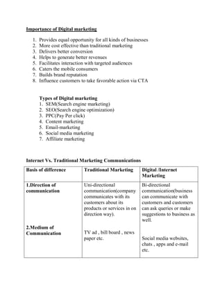 Digital Marketing Notes.pdf Digital marketing-notes | PDF